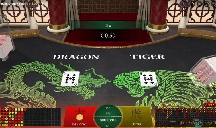 Các cửa cược trong Dragon Tiger tại TK88